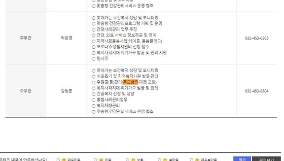 푸드뱅크 = 먹거리 나눔터