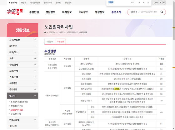 스마트 = 지능형