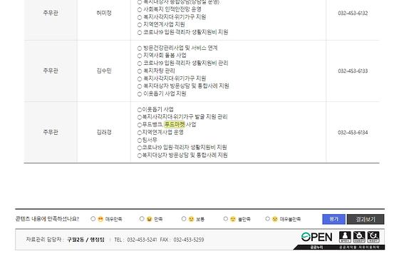푸드마켓 = 먹거리 나눔 가게