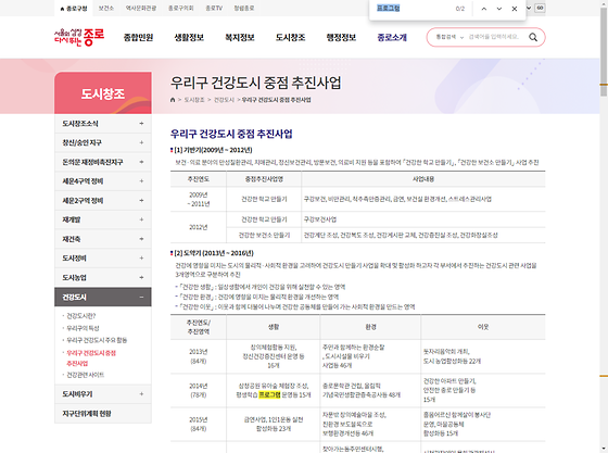 프로그램 = 계획, 활동, 수업, 수강, 지원