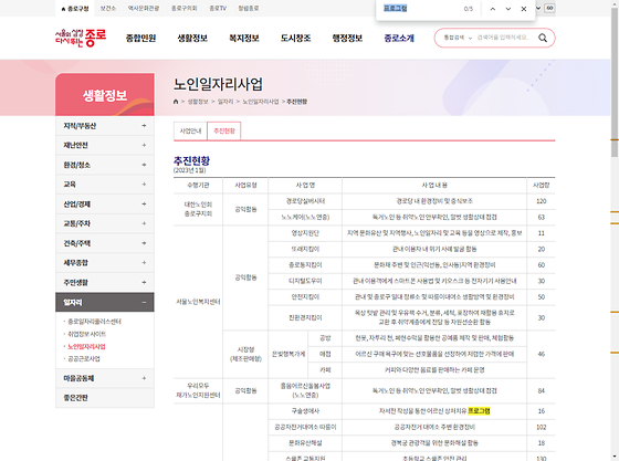 프로그램 = 계획, 활동, 수업, 수강, 지원
