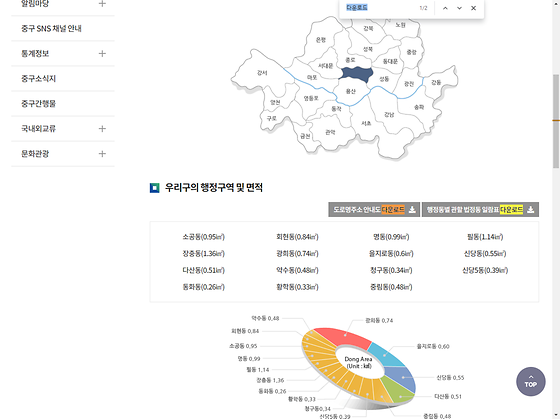 다운로드 = 내려받기