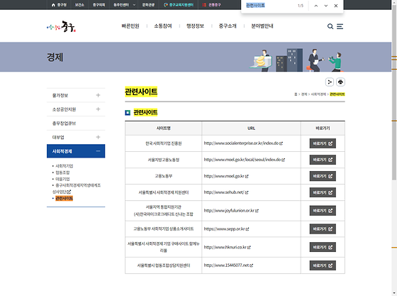 관련사이트 = 관련기관
