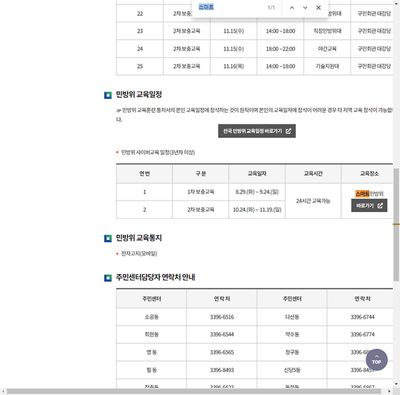 스마트 = 지능형