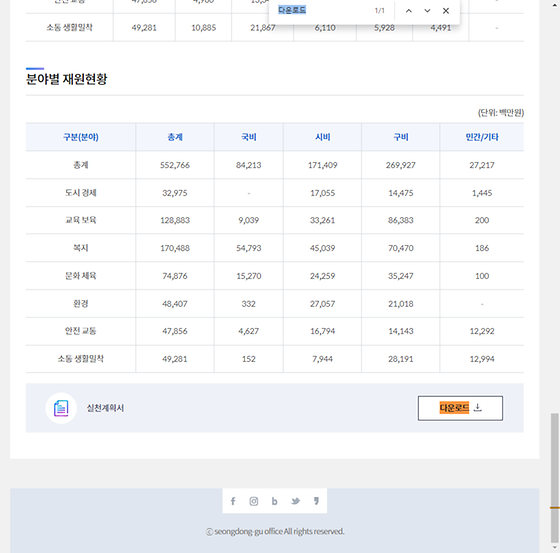 다운로드 = 내려받기