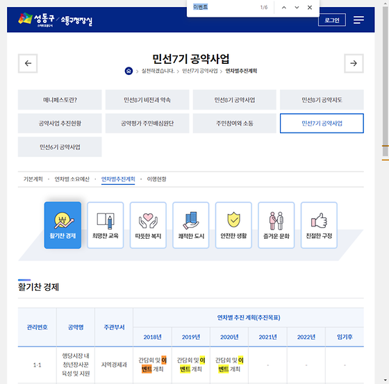 이벤트 = 경품행사, 행사