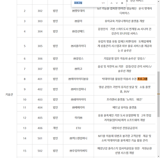 프로그램 = 계획, 활동, 수업, 수강, 지원
