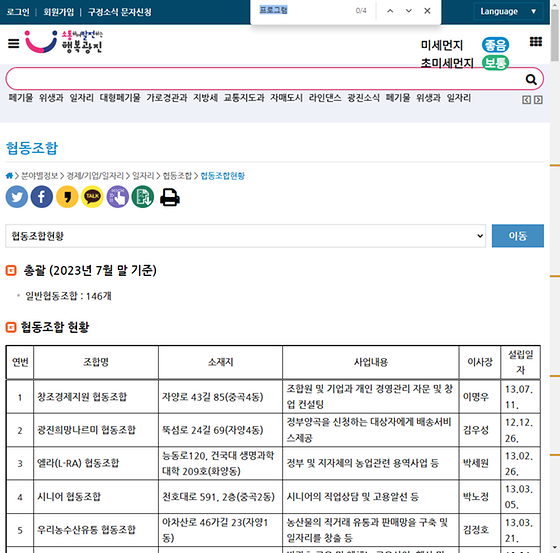 프로그램 = 계획, 활동, 수업, 수강, 지원