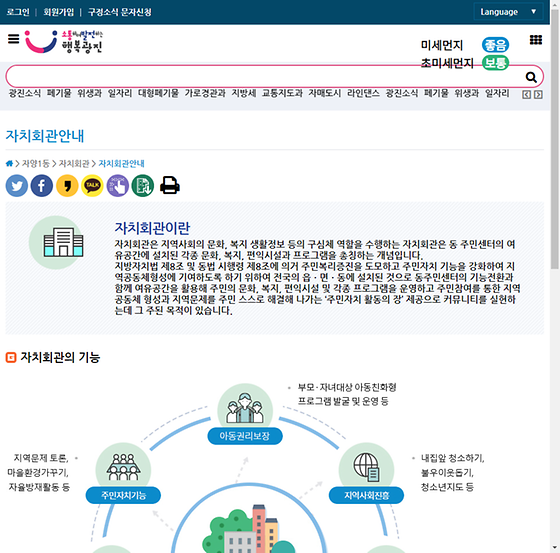 프로그램 = 계획, 활동, 수업, 수강, 지원