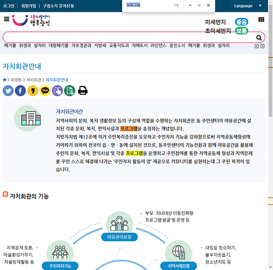 프로그램 = 계획, 활동, 수업, 수강, 지원
