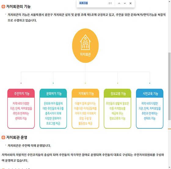 프로그램 = 계획, 활동, 수업, 수강, 지원