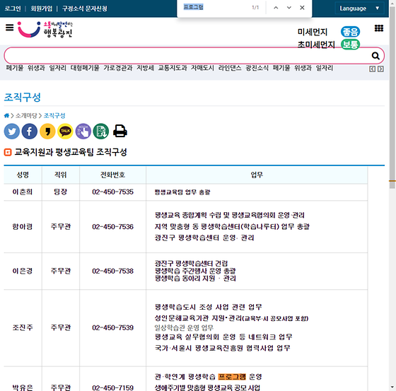 프로그램 = 계획, 활동, 수업, 수강, 지원