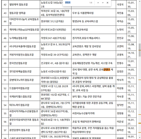 콘텐츠 = 제작물