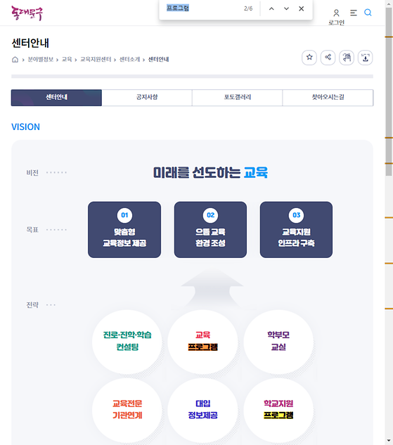 프로그램 = 계획, 활동, 수업, 수강, 지원