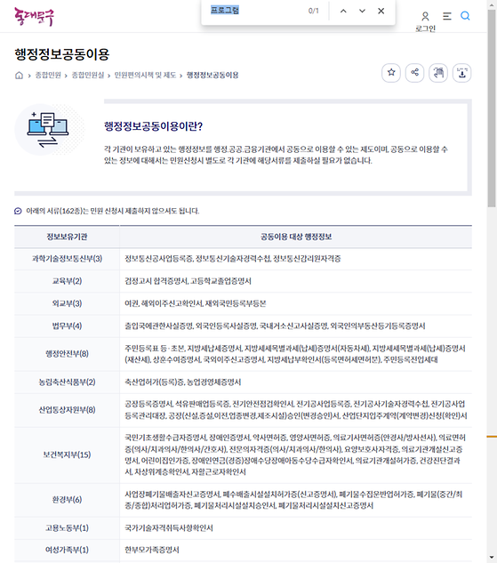 프로그램 = 계획, 활동, 수업, 수강, 지원