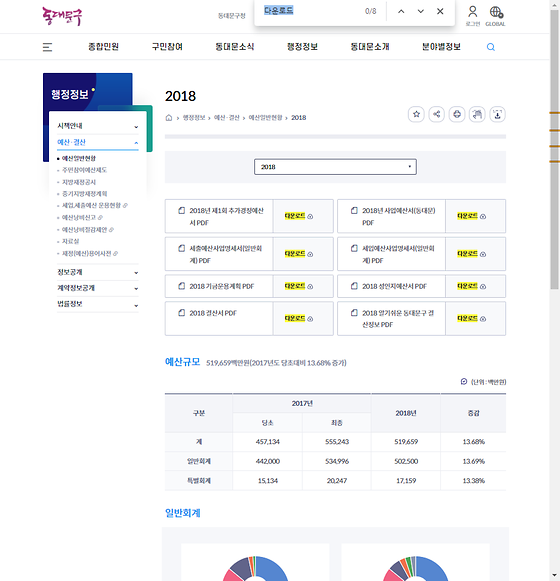 다운로드 = 내려받기