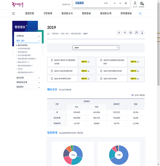 다운로드 = 내려받기