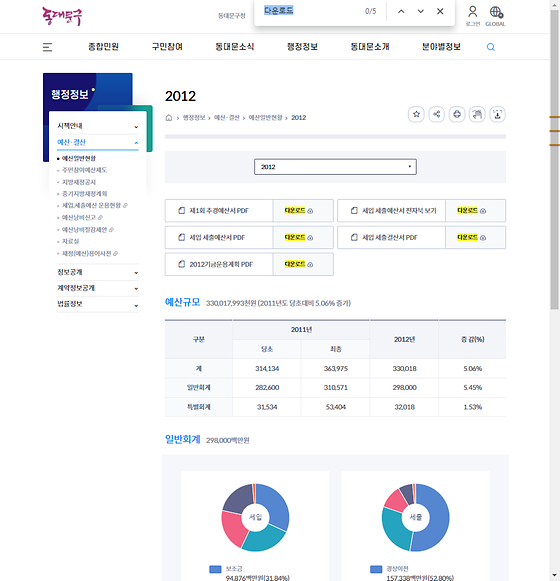 다운로드 = 내려받기