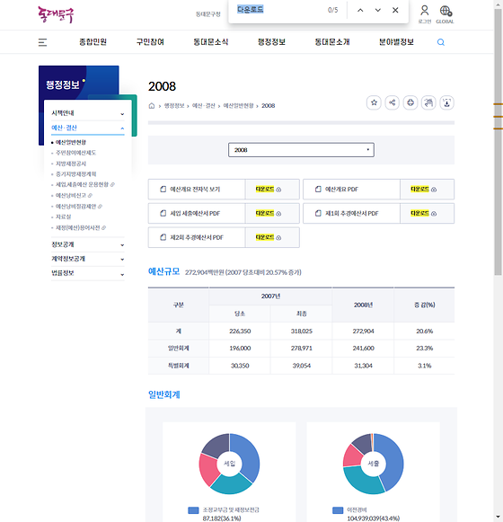 다운로드 = 내려받기