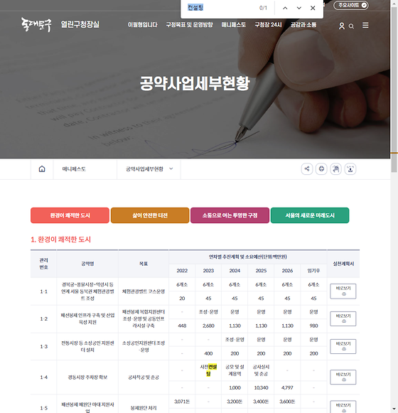 컨설팅 = 조언,자문