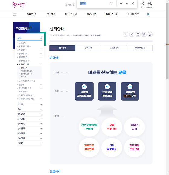 인프라 = 기반