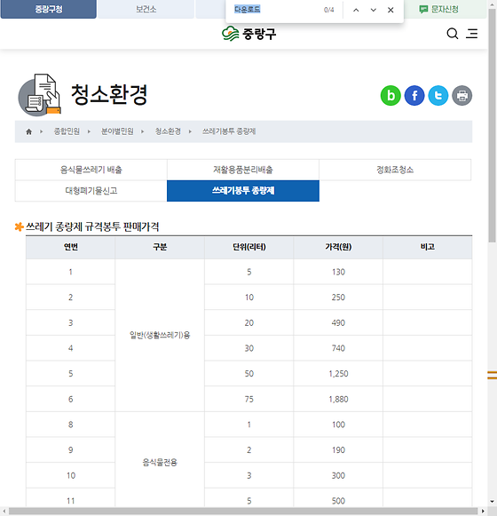 다운로드 = 내려받기