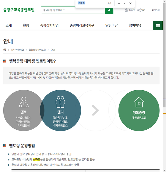 스마트 = 지능형