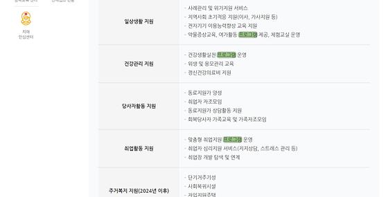 프로그램 = 계획, 활동, 수업, 수강, 지원
