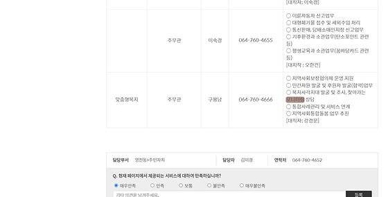 모니터링 = 점검,검토,조사,관찰
