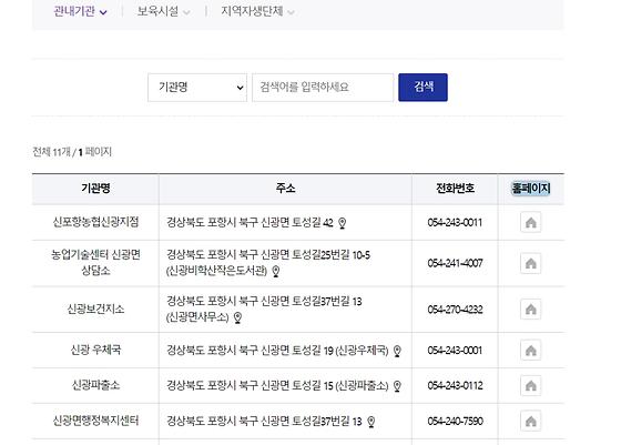 홈페이지 = 누리집