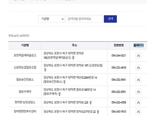 홈페이지 = 누리집