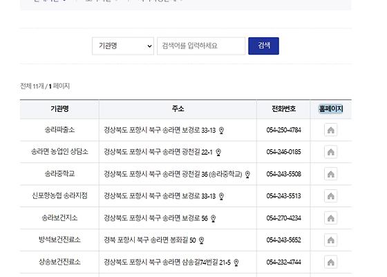 홈페이지 = 누리집