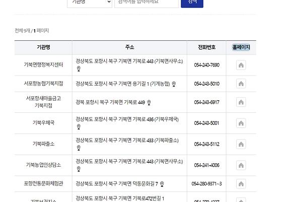 홈페이지 = 누리집