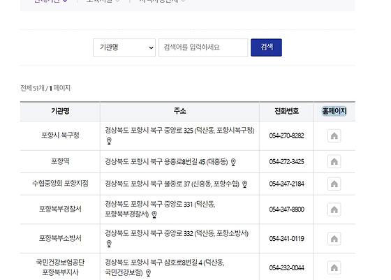 홈페이지 = 누리집