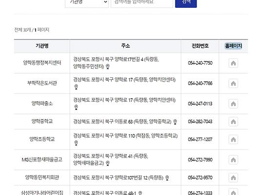 홈페이지 = 누리집