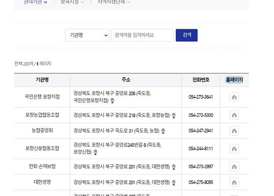 홈페이지 = 누리집