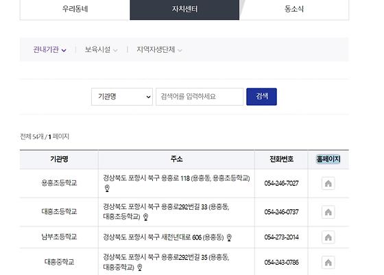 홈페이지 = 누리집