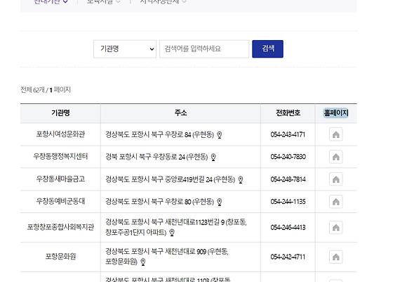 홈페이지 = 누리집