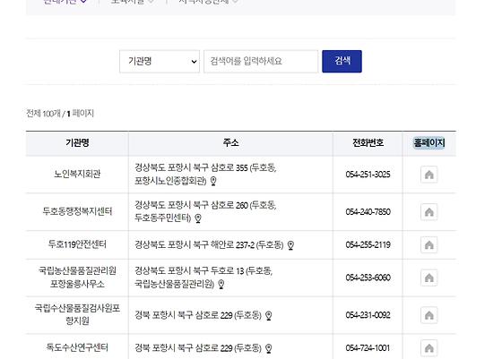 홈페이지 = 누리집