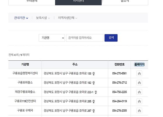 홈페이지 = 누리집