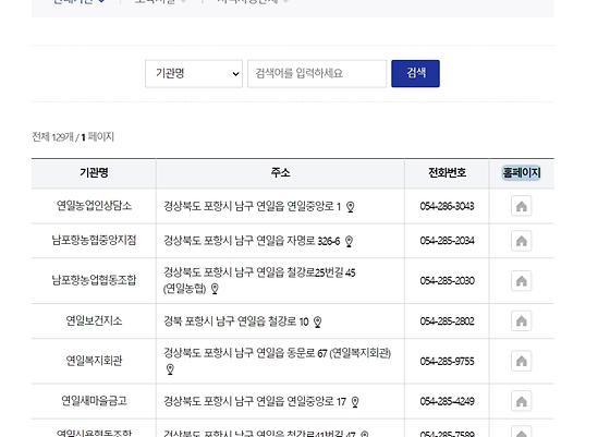 홈페이지 = 누리집