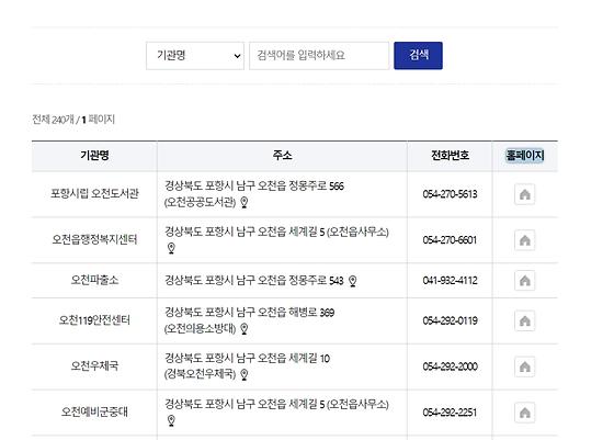 홈페이지 = 누리집