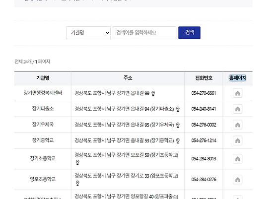 홈페이지 = 누리집