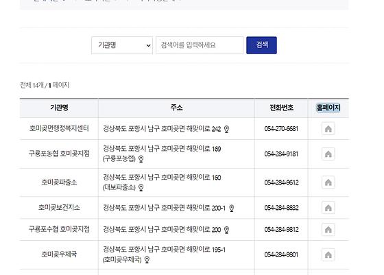 홈페이지 = 누리집