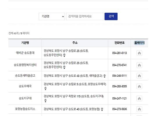 홈페이지 = 누리집
