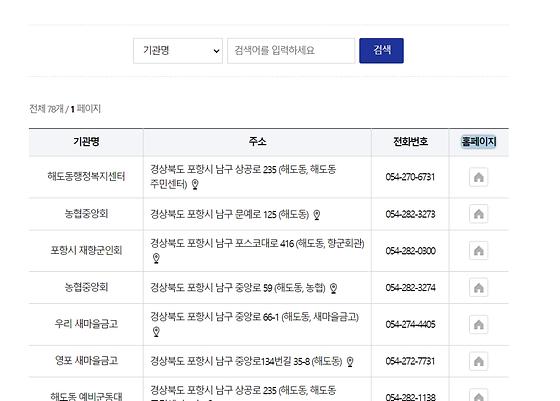 홈페이지 = 누리집
