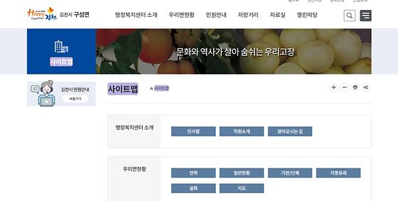 사이트맵 = 누리집 지도, 누리집 안내, 안내지도