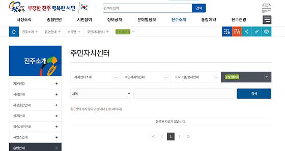 포토갤러리 = 사진첩, 사진전시장