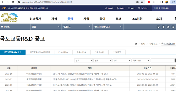 R&D를 우리말로 바꿔주세요