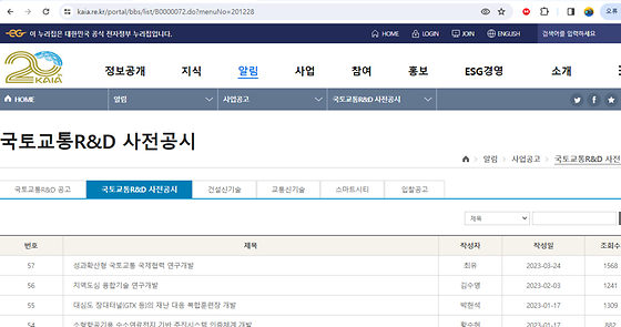R&D를 우리말로 바꿔주세요